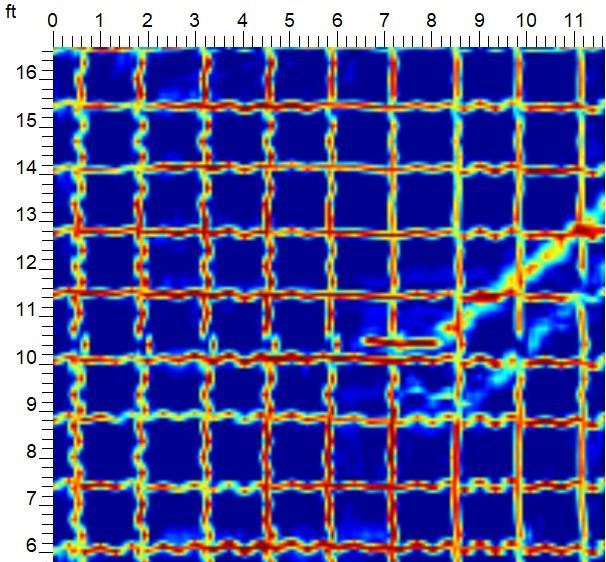 Concrete Scanning